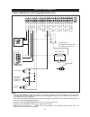 Programming & Installation Manual - (page 16)