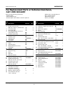 Replacement Parts List Manual - (page 6)