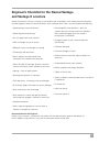 Owners Manual & Service Record - (page 25)
