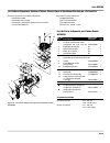 Operating Instructions And Parts Manual - (page 63)