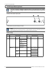 User And Installation Manual - (page 86)
