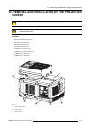 User And Installation Manual - (page 123)