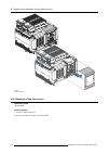 User And Installation Manual - (page 128)