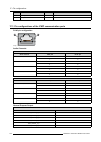 User And Installation Manual - (page 166)