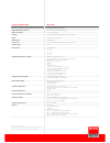 Technical Specifications - (page 3)