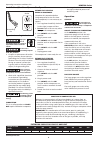 Operating Instructions & Parts List Manual - (page 4)