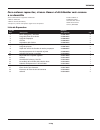 Operating Instructions And Parts List Manual - (page 21)