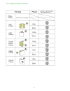 Product Instruction Manual - (page 16)