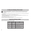 Installation, Operation & Application Manual - (page 6)