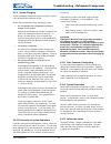 Service And Repair Manual - (page 31)