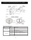 Installation and operation instruction manual - (page 14)
