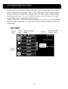 Installation and operation instruction manual - (page 15)