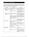 Insrtuction Manual - (page 23)
