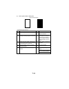 Service Manual - (page 295)