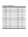 Operators Manual & Parts Lists - (page 18)