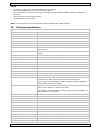 Quick installation manual - (page 12)