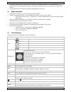 Quick installation manual - (page 15)