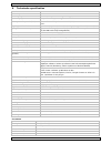 Quick Installation Manual - (page 17)