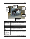 Product Manual - (page 8)