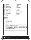Safety And Operating Manual Original Instructions - (page 12)
