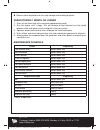 Safety And Operating Manual Original Instructions - (page 34)