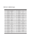 Operator's manual & parts list - (page 23)