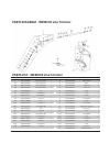 Operator's manual & parts list - (page 27)