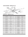 Operator's manual & parts list - (page 28)