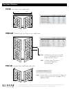 Installation Instructions Manual - (page 28)