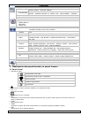 Quick Installation Manual - (page 63)