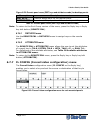 User Manual - (page 110)