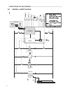 Installation And Servicing Manual - (page 32)