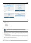 User And Installation Manual - (page 93)