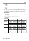 User And Installation Manual - (page 95)