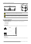 Use And Installation  Manual - (page 20)