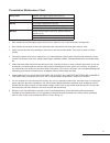 User And Service Manual - (page 23)