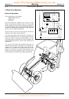Service Manual - (page 843)