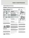 Operator's Manual & Parts List - (page 13)