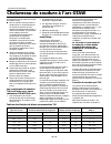Operating Instructions Manual - (page 12)