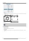 User And Installation Manual - (page 216)