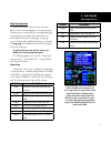 Pilot's Manual & Reference - (page 47)