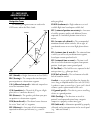 Pilot's Manual & Reference - (page 198)