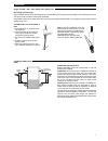 Installation and operating manual - (page 7)