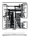 Installation Manual - (page 195)