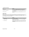 Product Manual - (page 127)