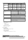 User And Installation Manual - (page 99)