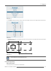 User And Installation Manual - (page 205)