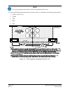 Installation Manual - (page 44)