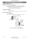Maintenance Manual - (page 120)
