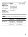 Operating Instructions And Parts Manual - (page 33)